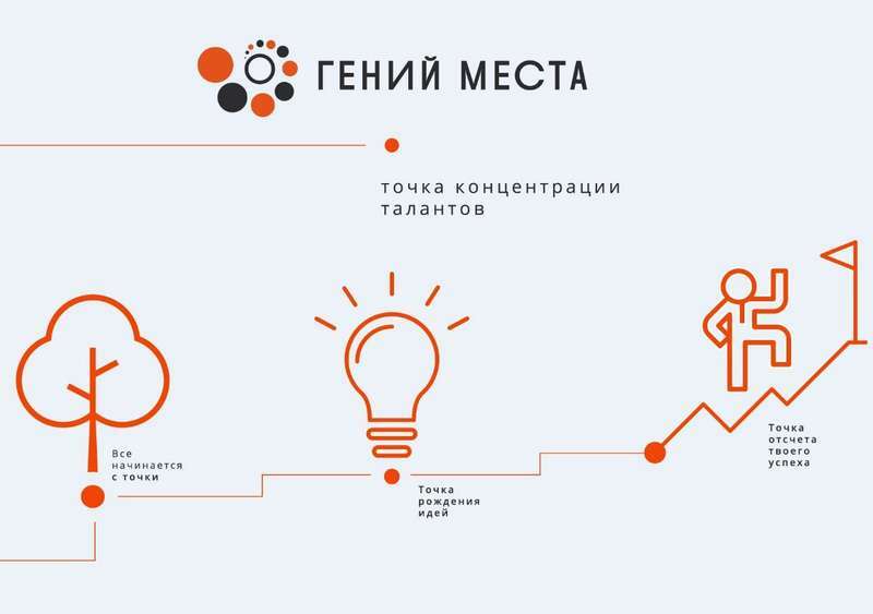 Две точки концентрации талантов появятся на Камчатке